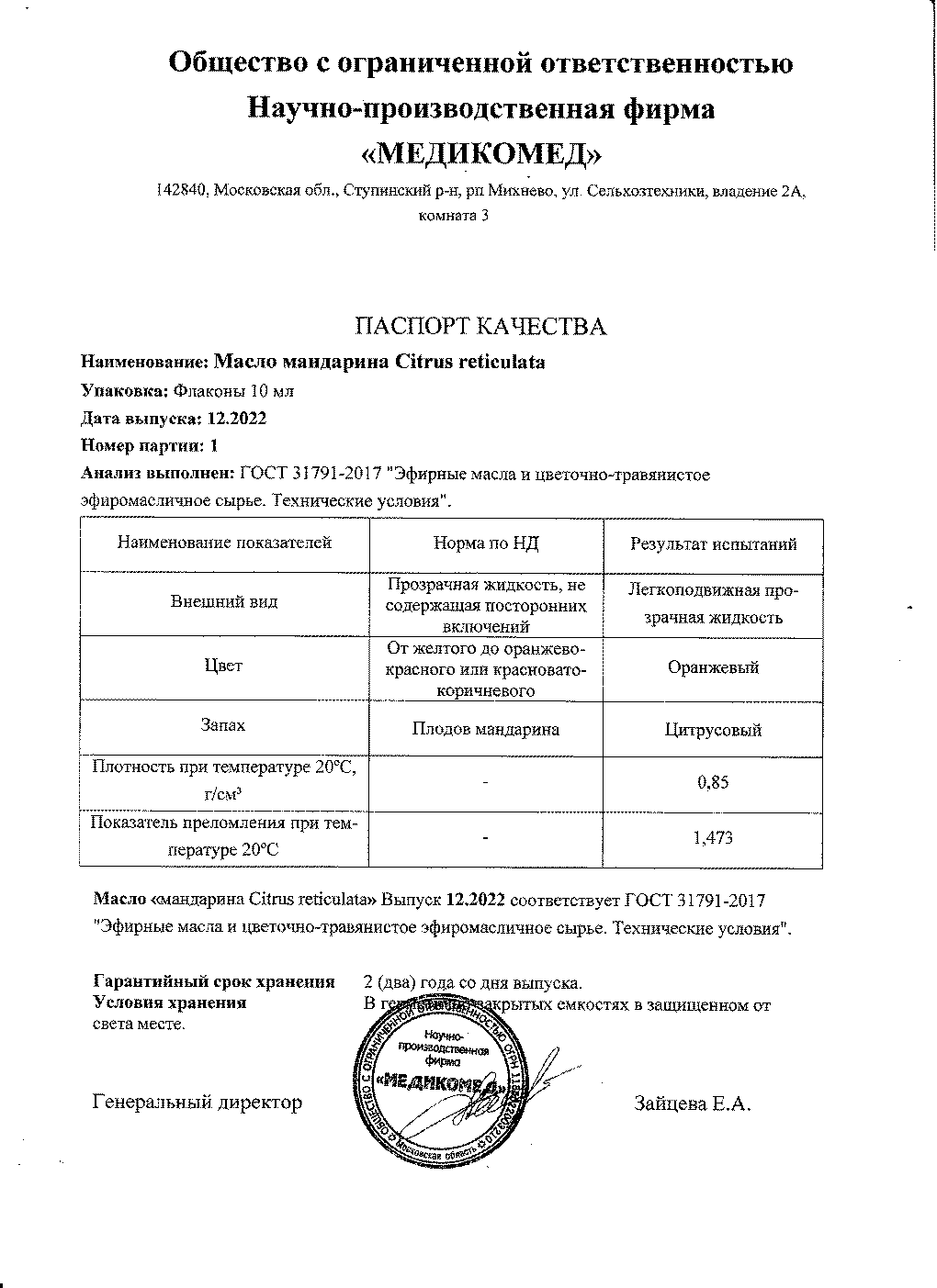 Паспорт №122022